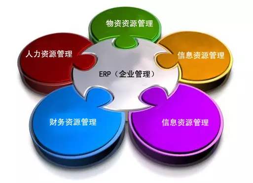 乐动官方端网页版-乐动(中国)
是所有行业都适用吗?