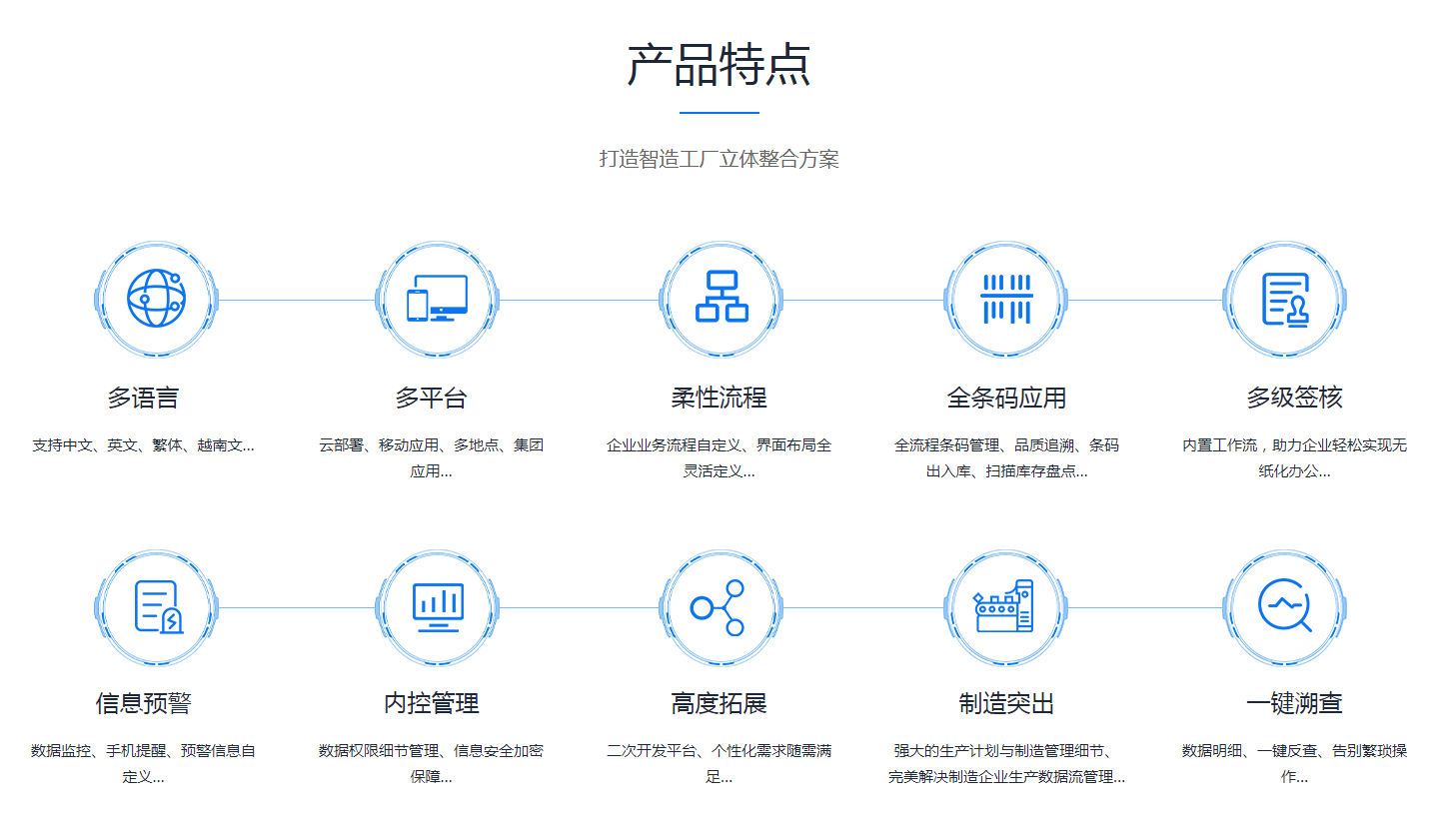 如何缩短乐动官方端网页版-乐动(中国)
的实施周期?