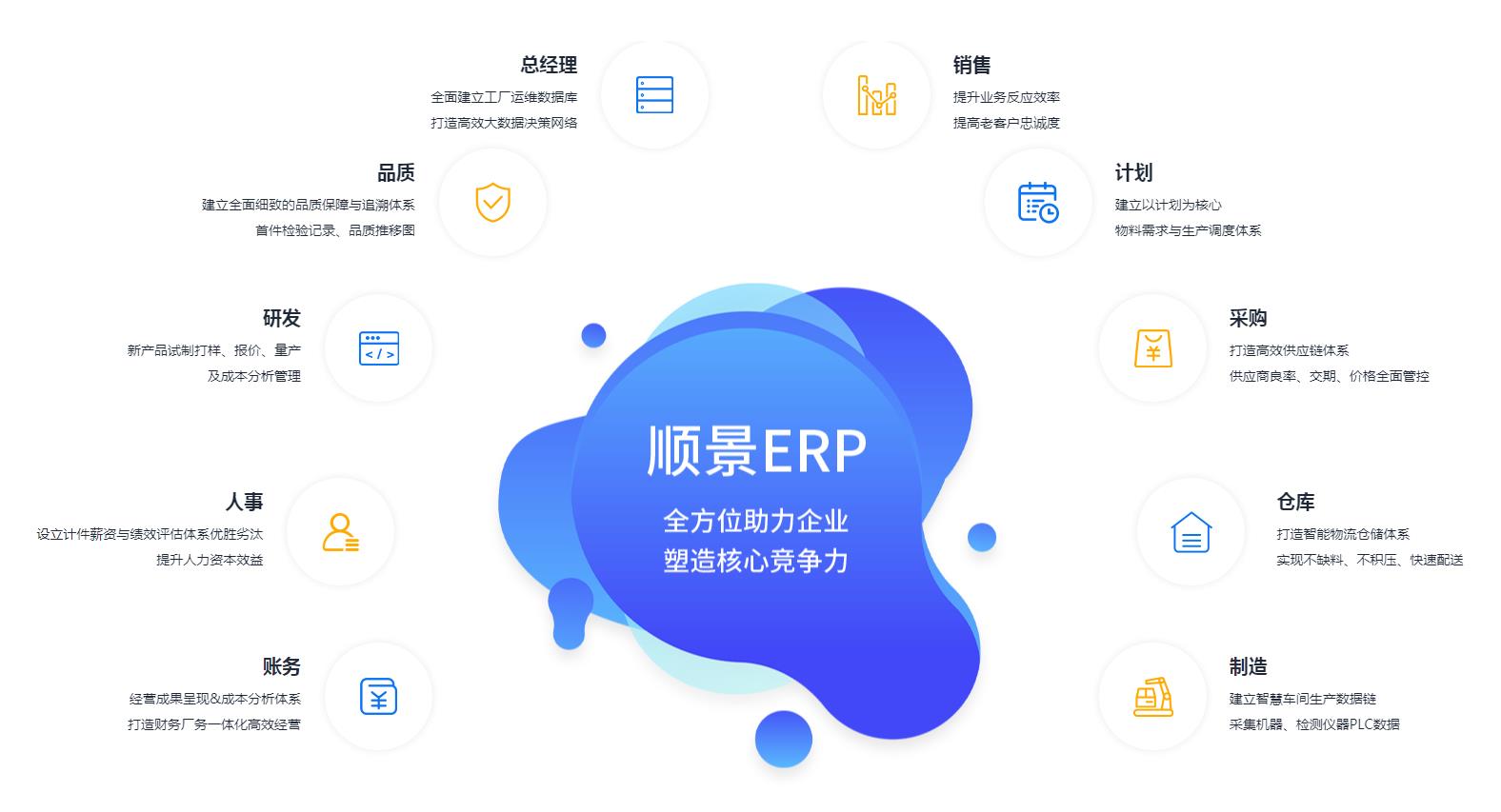 乐动官方端网页版-乐动(中国)
上线后如何维持稳定运作?