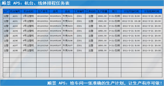 乐动官方端网页版-乐动(中国)
执行的过程中会遇到什么问题?